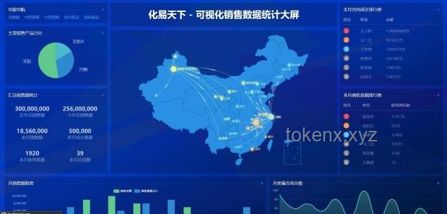 2024年AI与大数据重塑商业决策新趋势